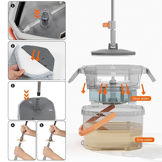 JIALTO 360° Spin Mop & Drop Bucket Deluxe System | Reusable Microfiber Pads for Wet & Dry Cleaning of Walls, Glass & Tiles and Home Floor Cleaning - Grey and Orange (Octagon)